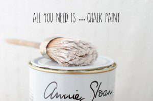 All you need is Chalk Paint
